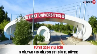 FÜ’ye 2024 Yılı İçin 5 Milyar 419 Milyon 991 Bin TL Bütçe