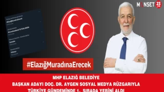 MHP Elazığ Belediye Başkan Adayı Doç. Dr. Aygen Sosyal Medya Rüzgarıyla Türkiye Gündeminde 1. Sırada Yerini Aldı