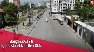 Elazığ’ın 2023 Yılı İç Göç İstatistikleri Belli Oldu