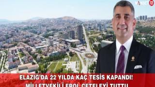 Elazığ’da 22 Yılda Kaç Tesis Kapandı! Milletvekili Erol Çeteleyi Tuttu