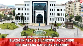 Elazığ’ın Asayiş Bilançosu Açıklandı! Bir Haftada Kaç Olay Yaşandı?