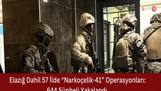 Elazığ Dahil 57 İlde “Narkoçelik-41” Operasyonları: 644 Şüpheli Yakalandı