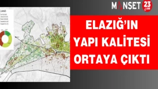 Elazığ’ın yapı kalitesi ortaya çıktı