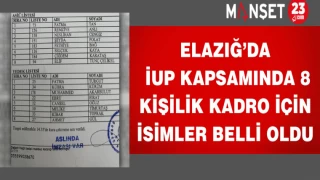 Elazığ’da İUP kapsamında 8 kişilik kadro için isimler belli oldu