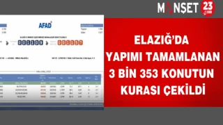 Elazığ’da Yapımı Tamamlanan 3 Bin 353 Konutun Kurası Çekildi