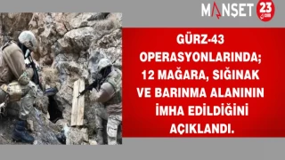GÜRZ-43 operasyonlarında; 12 mağara, sığınak ve barınma alanının imha edildiğini açıklandı.