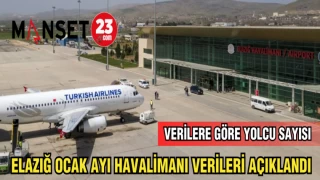 ELAZIĞ OCAK AYI HAVALİMANI VERİLERİ AÇIKLANDI