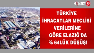TÜRKİYE İHRACATLAR VERİLERİNE GÖRE ELAZIĞ'DA % 64 'LÜK DÜŞÜŞ !