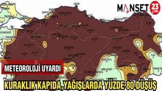METEOROLOJİ UYARDI: KURAKLIK KAPIDA, YAĞIŞLARDA YÜZDE 80 DÜŞÜŞ