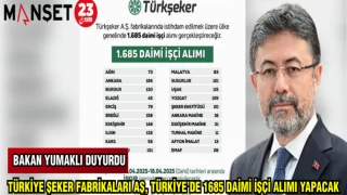 BAKAN YUMAKLI DUYURDU: TÜRKİYE ŞEKER FABRİKALARI AŞ TÜRKİYE'DE 1685 DAİMİ İŞÇİ ALIMI YAPACAK