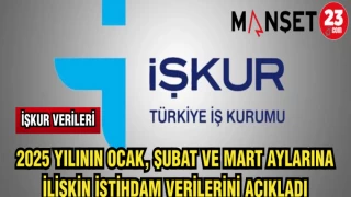 İŞKUR ELAZIĞ 2025 YILININ OCAK, ŞUBAT VE MART AYLARININ İSTİHDAM VERİLERİNİ AÇIKLADI