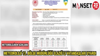 METEOROLOJİDEN AÇIKLAMA: METEOROLOJİ 13. BÖLGE MÜDÜRLÜĞÜ ELAZIĞ'LI VATANDAŞLARI UYARDI