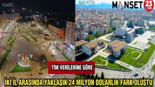 TİM VERİLERİNE GÖRE İKİ İL ARASINDA 24 MİLYON DOLAR FARK
