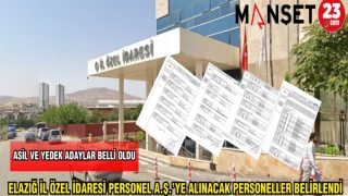 ELAZIĞ İL ÖZEL İDARESİ PERSONEL A.Ş.'YE ALINACAK PERSONELLER BELİRLENDİ