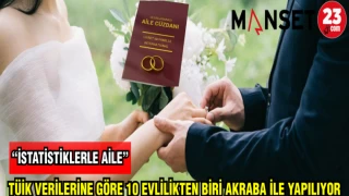 TÜİK VERİLERİNE GÖRE 10 EVLİLİKTEN BİRİ AKRABA İLE YAPILIYOR