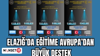 Elazığ’da eğitime Avrupa’dan büyük destek