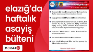 elazığ'da haftalık asayiş bülteni