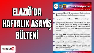 ELAZIĞ'DA HAFTALIK ASAYİŞ BÜLTENİ