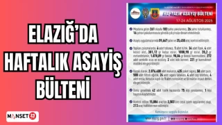 ELAZIĞ'DA HAFTALIK ASAYİŞ BÜLTENİ