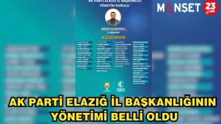 Ak Parti Elazığ İl Başkanlığı Yönetimi Belli Oldu