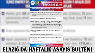 ELAZIĞ'DA HAFTALIK ASAYİŞ BÜLTENİ