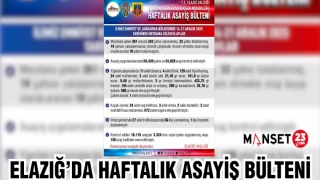 ELAZIĞ'DA HAFTALIK ASAYİŞ BÜLTENİ