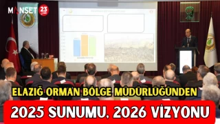 ELAZIĞ ORMAN BÖLGE MÜDÜRLÜĞÜNDEN 2025 SUNUMU, 2026 VİZYONU
