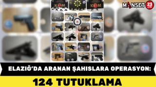 Elazığ’da Aranan Şahıslara Operasyon: 124 Tutuklama