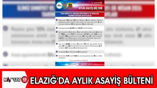 ELAZIĞ'DA AYLIK ASAYİŞ BÜLTENİ