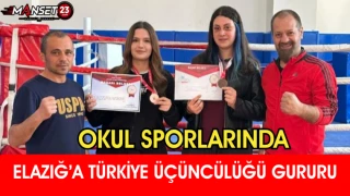 Okul Sporlarında Elazığ’a Türkiye Üçüncülüğü Gururu
