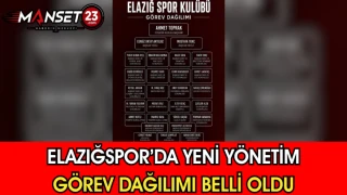 Elazığspor’da Yeni Yönetim Görev Dağılımı Belli Oldu