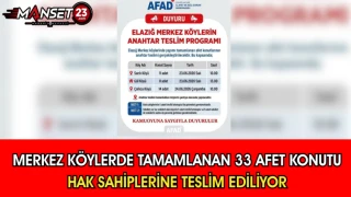 Merkez Köylerde Tamamlanan 33 Afet Konutu Hak Sahiplerine Teslim Ediliyor