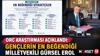 ORC Araştırması Açıklandı: Gençlerin En Beğendiği Milletvekili Gürsel Erol
