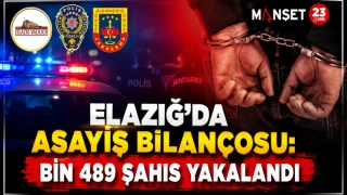 Elazığ’da Asayiş Bilançosu: Bin 489 Şahıs Yakalandı