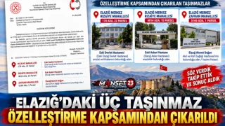 Elazığ’daki Üç Taşınmaz Özelleştirme Kapsamından Çıkarıldı