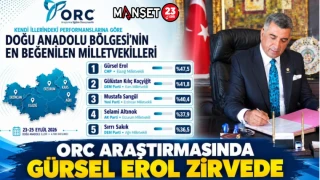 ORC Araştırmasında Gürsel Erol Zirvede